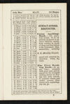 Thumbnail 0009 of The Sunday-school pocket almanac for the year of Our Lord 1855